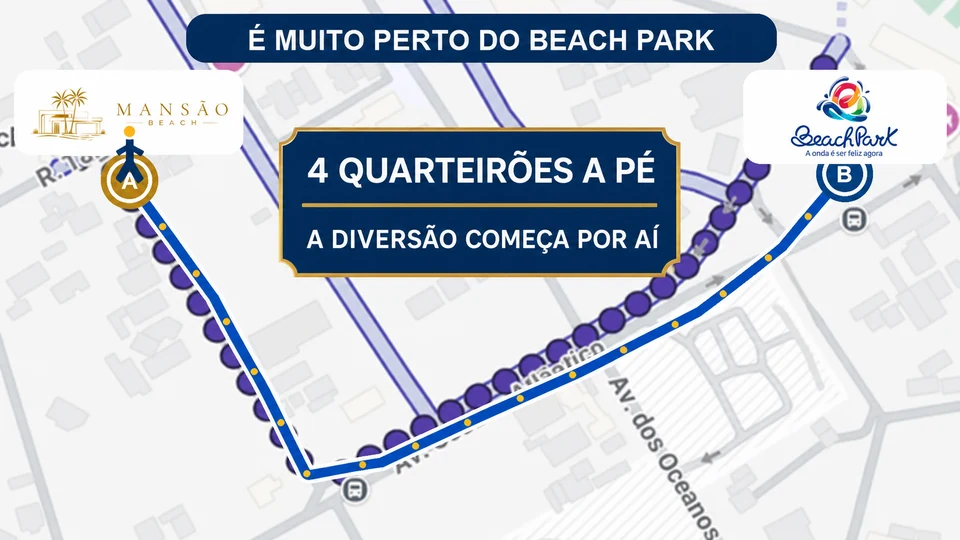 Mapa ilustrado do trajeto a pé entre a Mansão Beach e o Beach Park, em Porto das Dunas